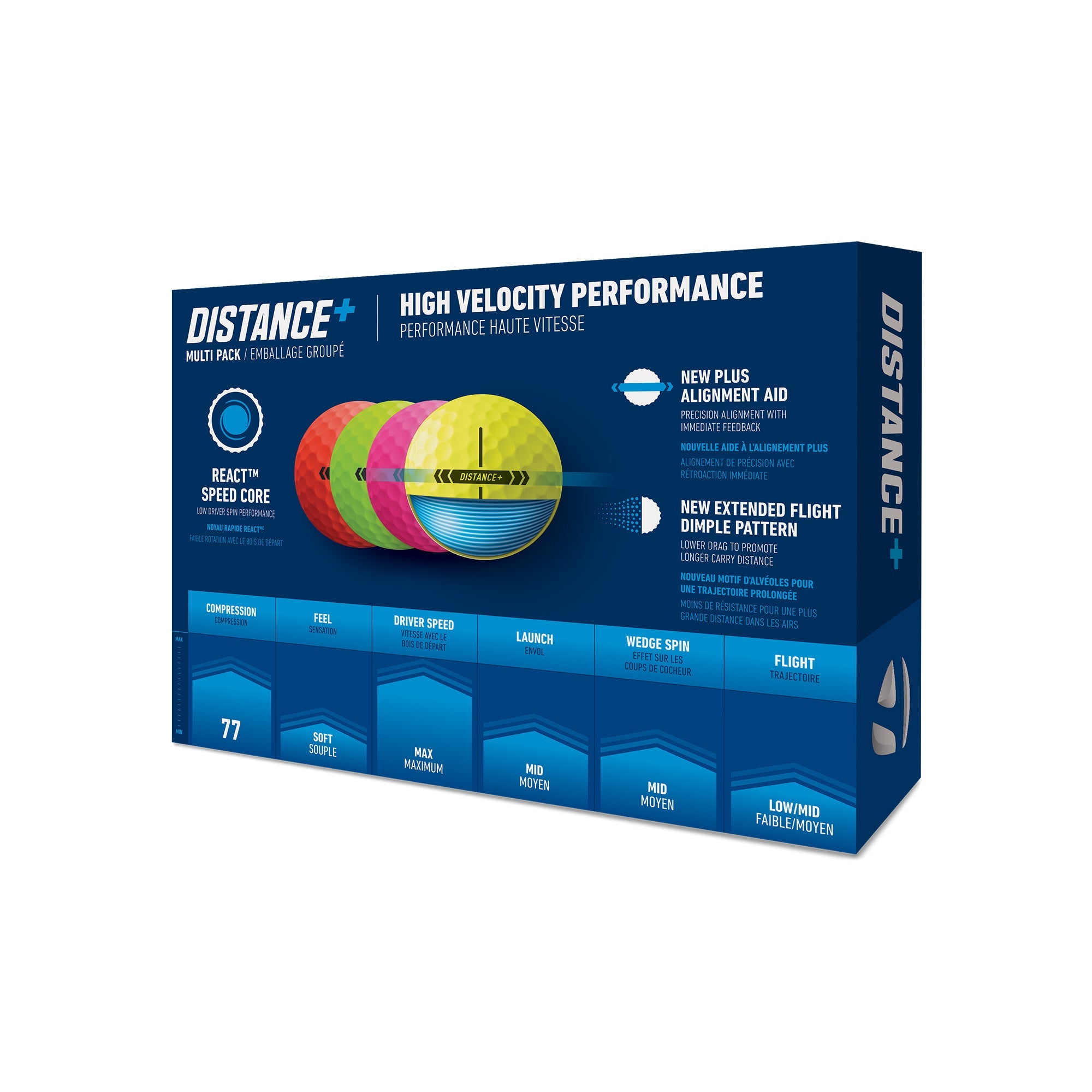 TaylorMade Distance+ Golf Balls