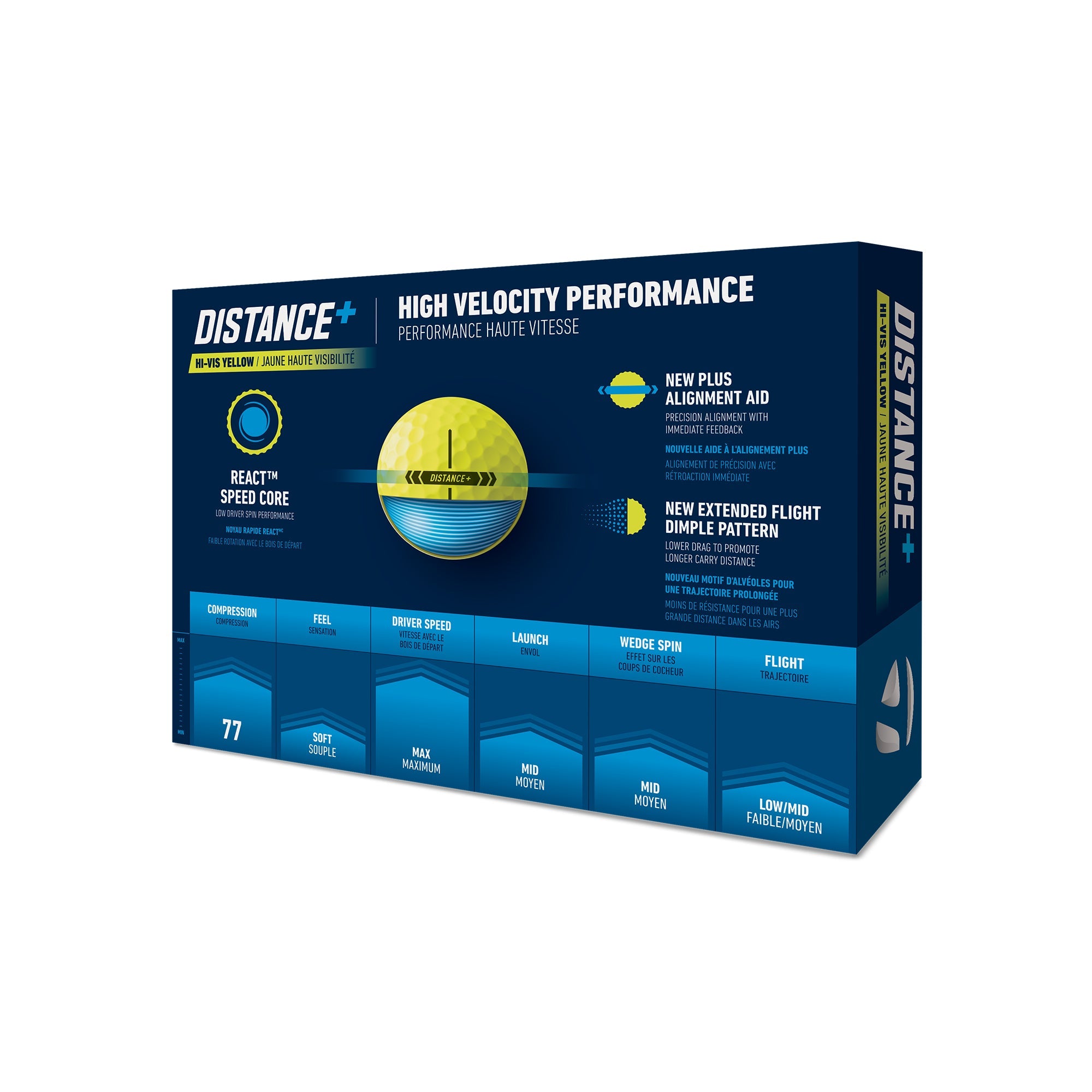 TaylorMade Distance+ Golf Balls