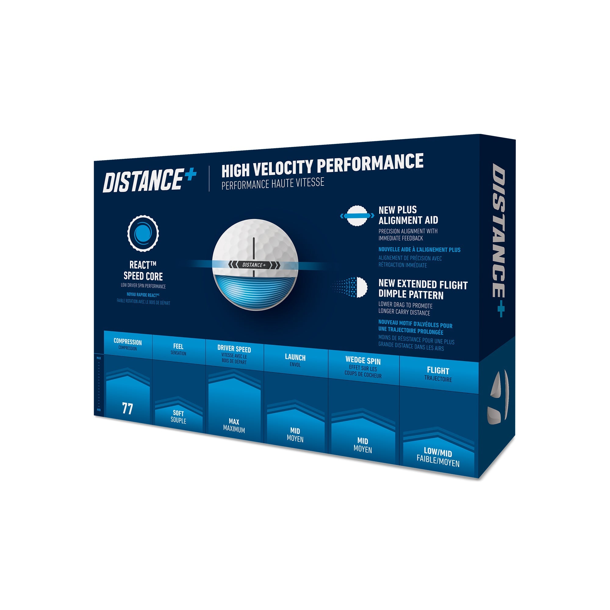 TaylorMade Distance+ Golf Balls