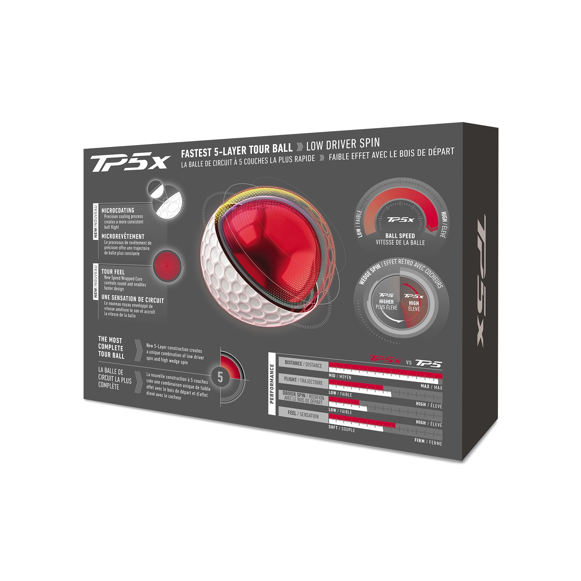 TaylorMade TP5x Golf Balls 2026