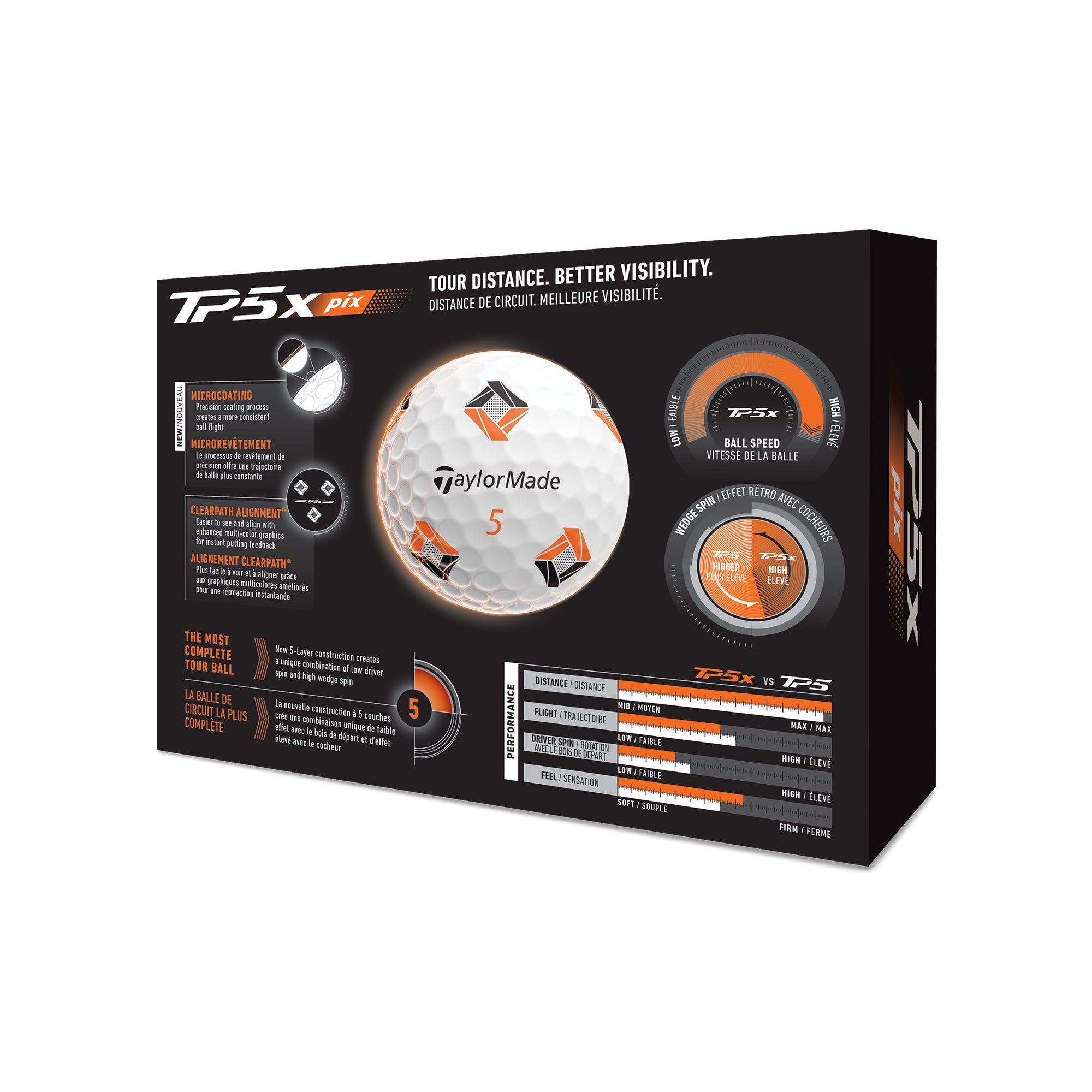 TaylorMade TP5x Pix Golf Balls 2026