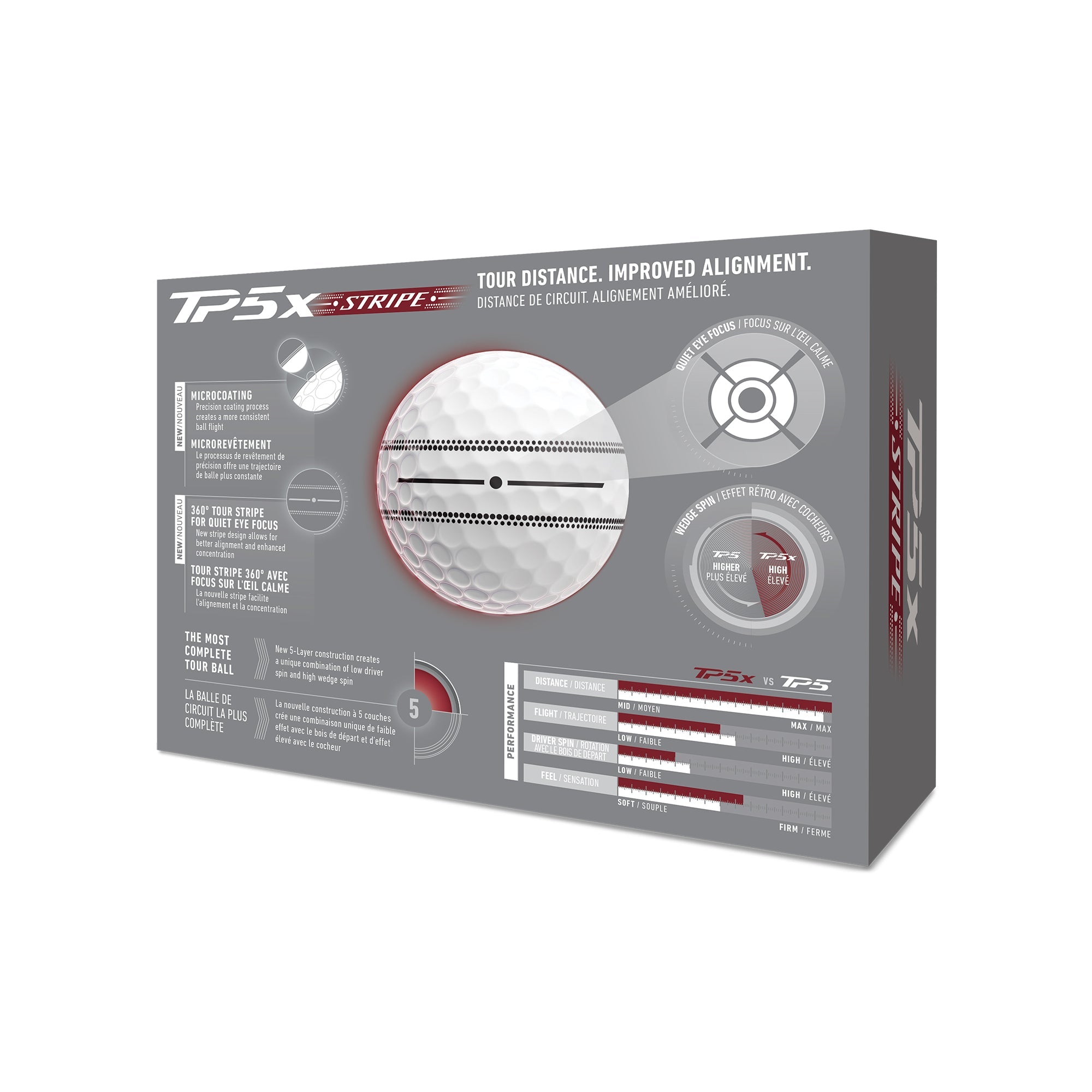 TaylorMade TP5x Stripe Golf Balls 2026