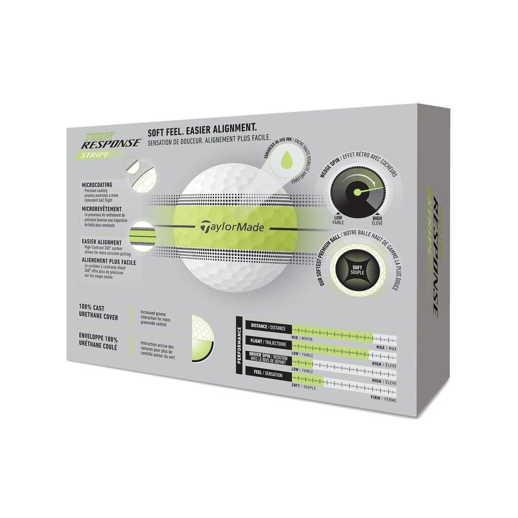 TaylorMade Tour Response Stripe Golf Balls 2026