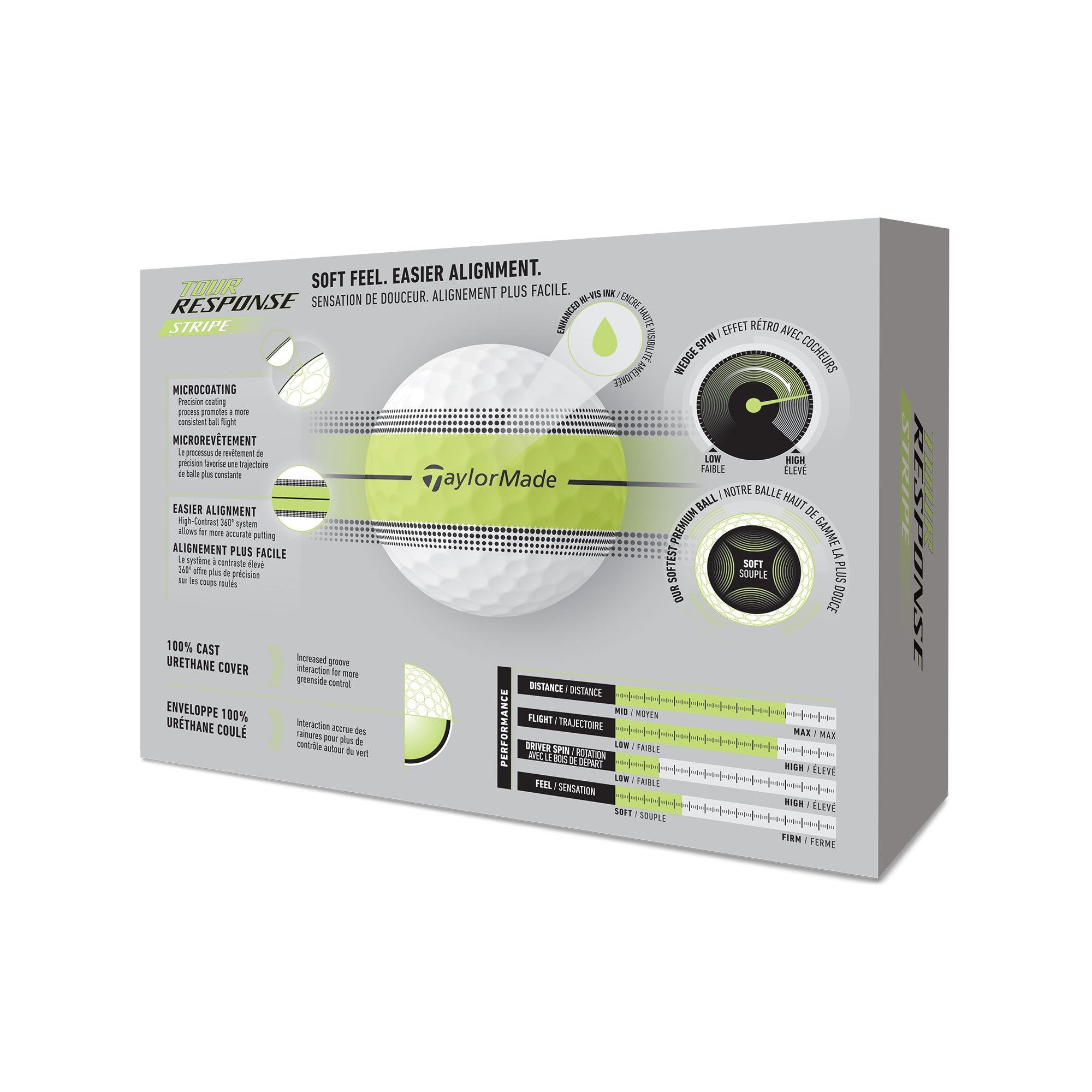 TaylorMade Tour Response Stripe Golf Balls 2026