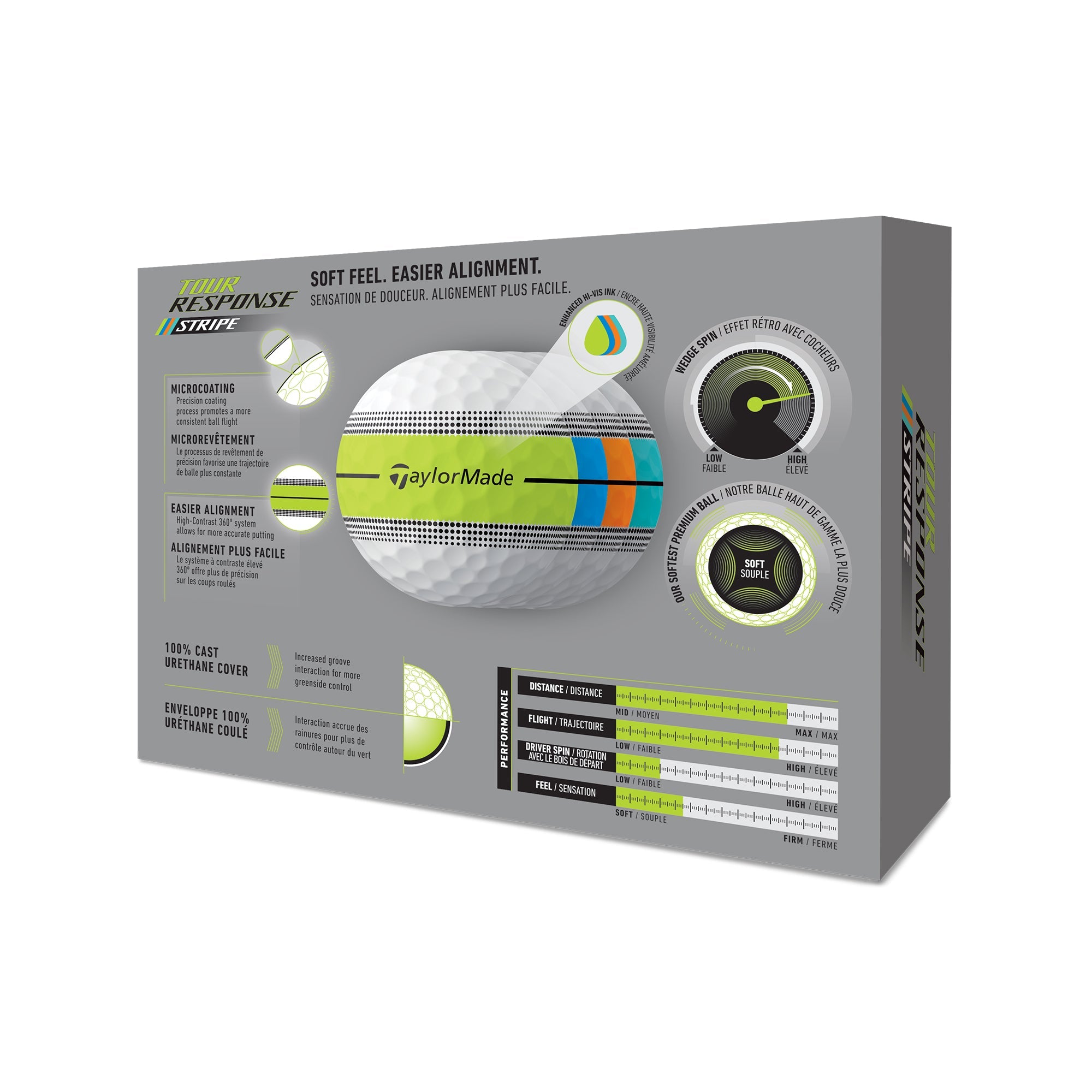 TaylorMade Tour Response Stripe Golf Balls 2026
