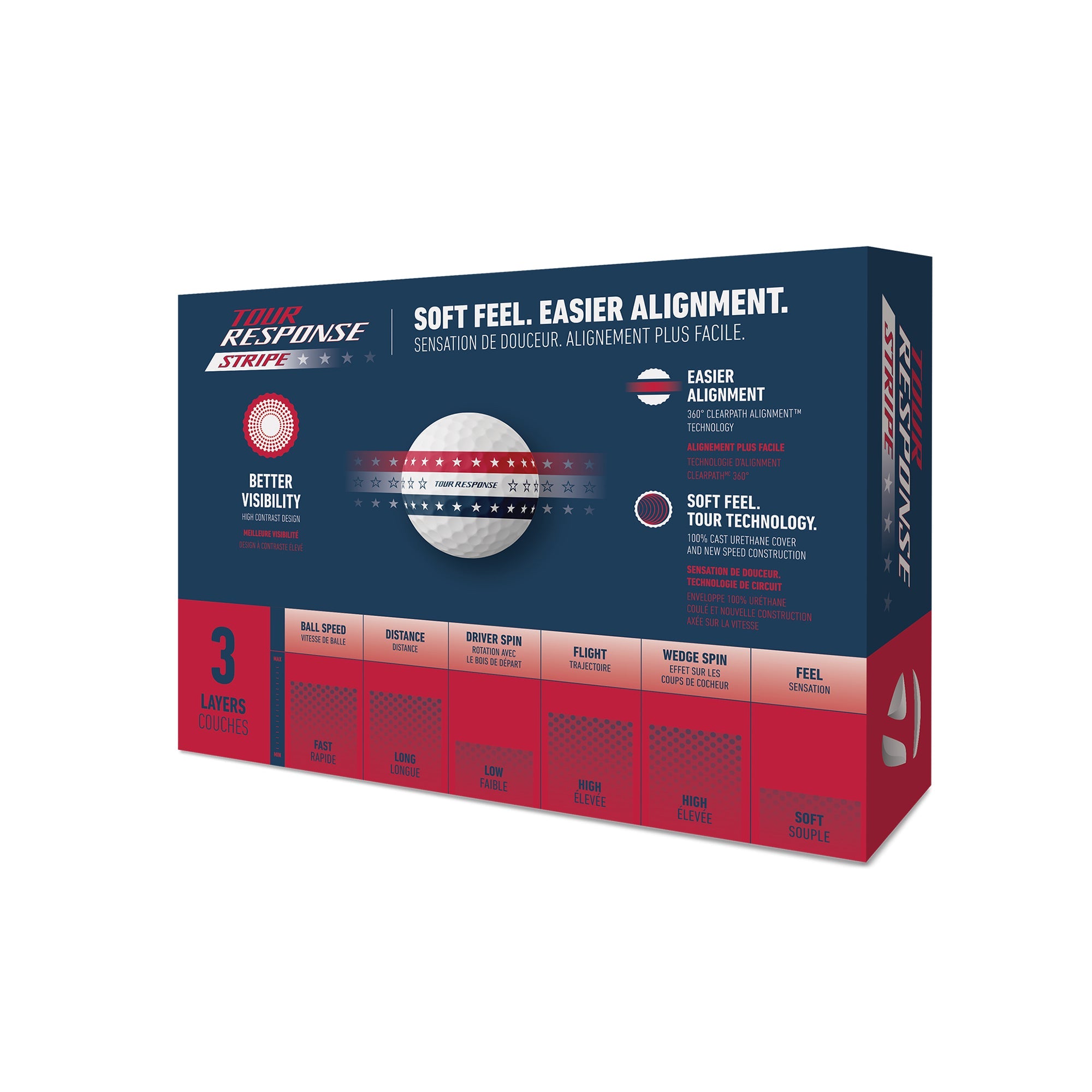 TaylorMade Tour Response Stripe USA Golf Balls