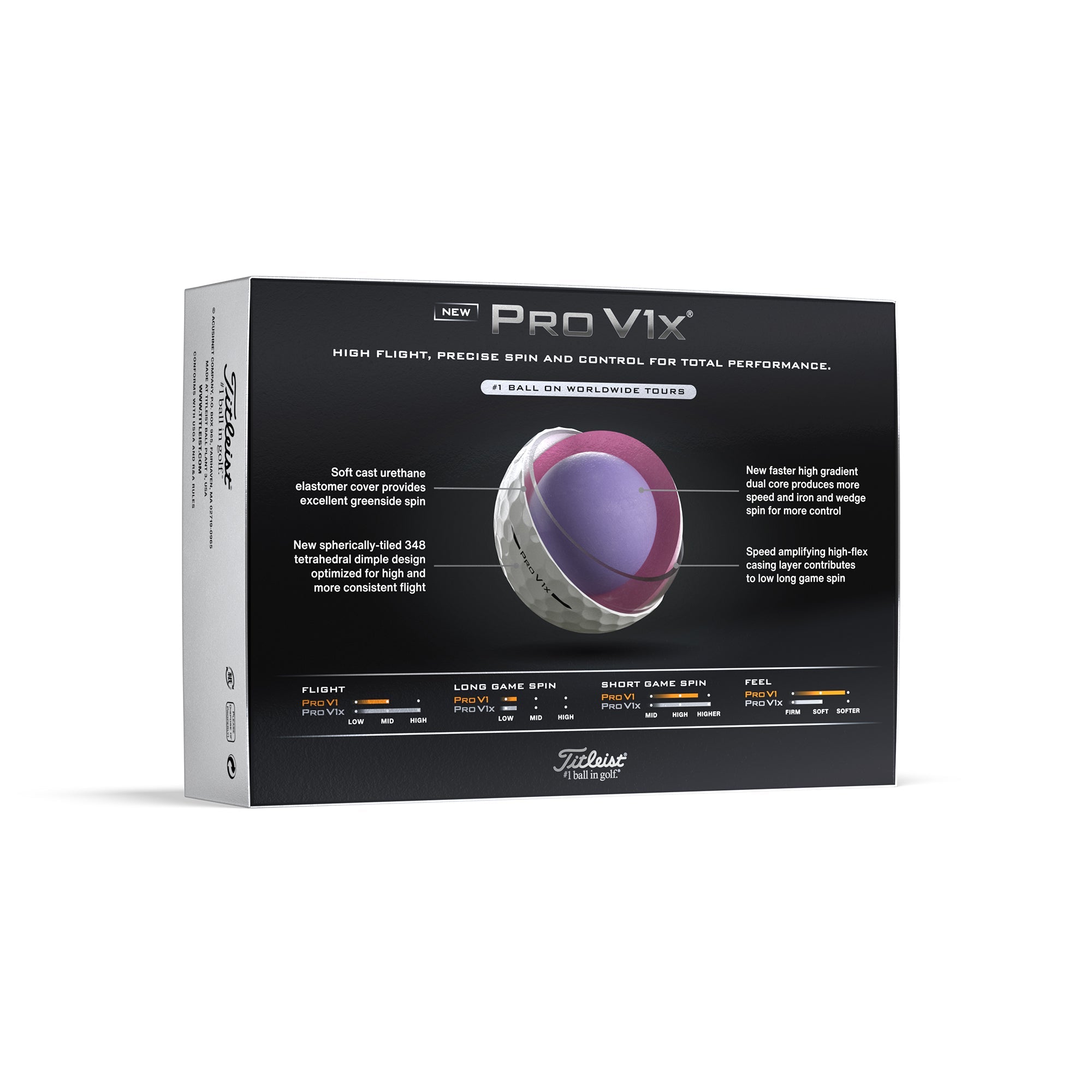 Titleist Pro V1x Golf Balls 2025